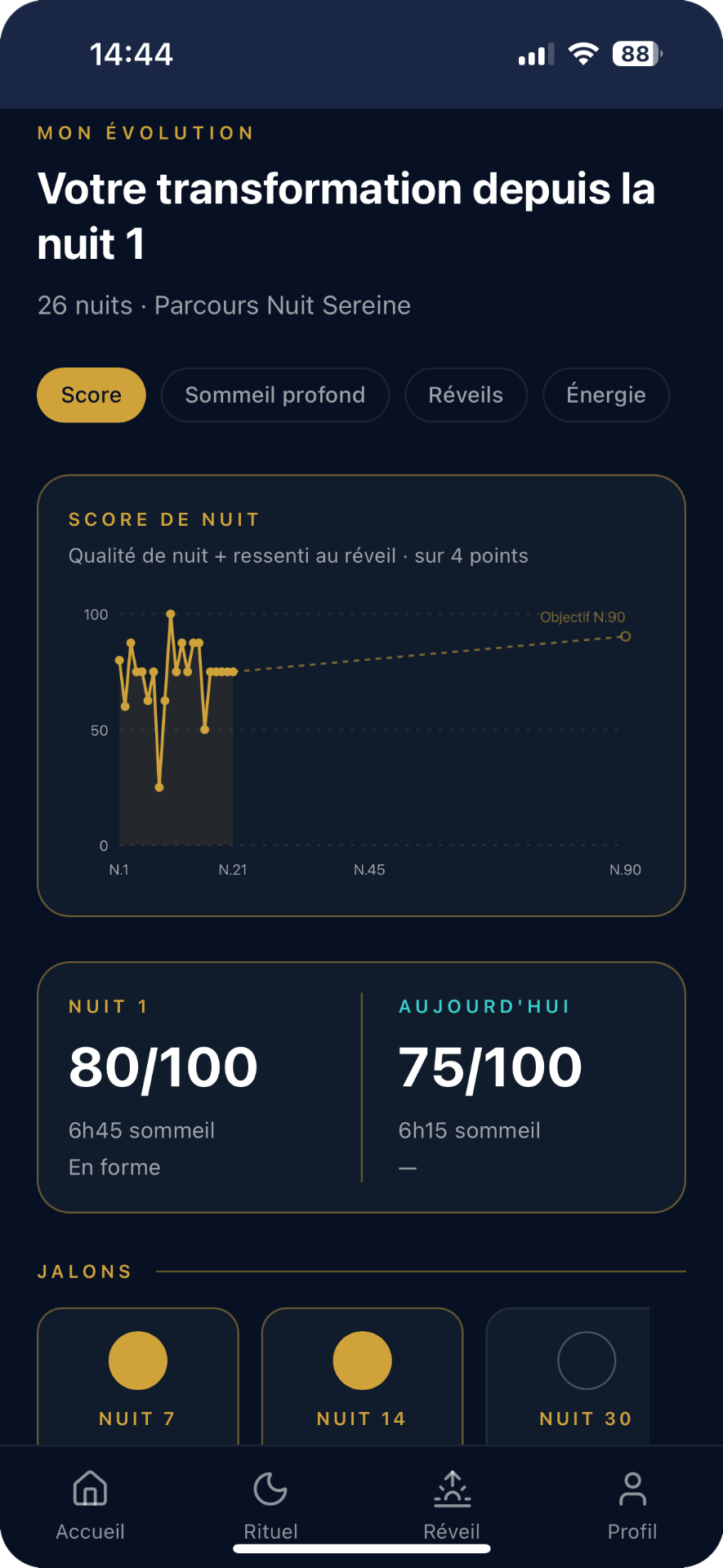 Aperçu écran 3 de l'application La Méthode Nuit